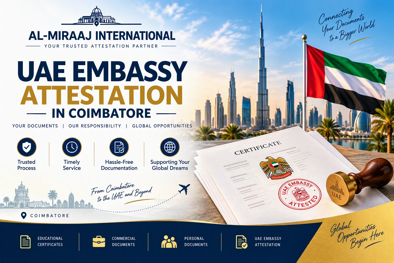UAE Embassy Attestation in Coimbatore